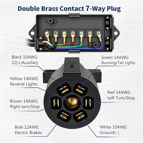 trailer junction box or wire harness|trailer junction box wiring diagram.